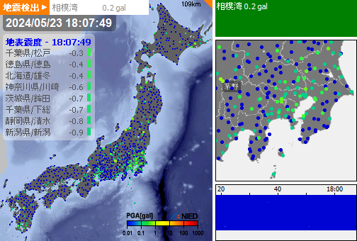 [強震モニタ監視]
第1報　検出：18:07:48
推定震度：0未満
相模湾 0.2gal