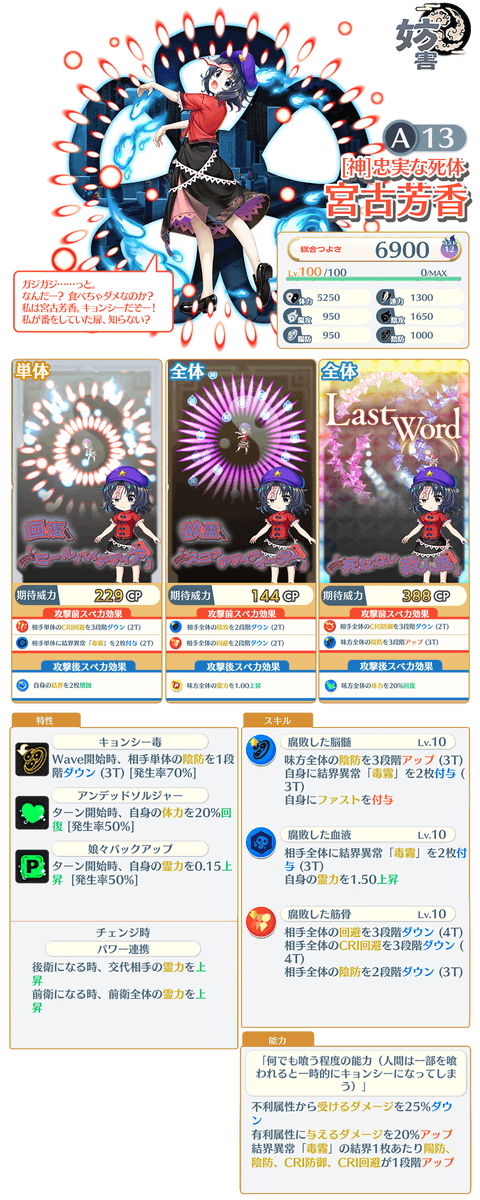 【キャラクター紹介】 「霊廟を守護するコープスソルジャー フェス」おいのりで登場する 「[神]忠実な死体 宮古芳香(A13)」のつよさをご紹介❗ ※上香木による特殊強化を除く、すべての強化を完了した最終値の情報となります 詳しくは⬇️ touhoulostword.com/2024/05/23/218… #東方LW #東ロワ