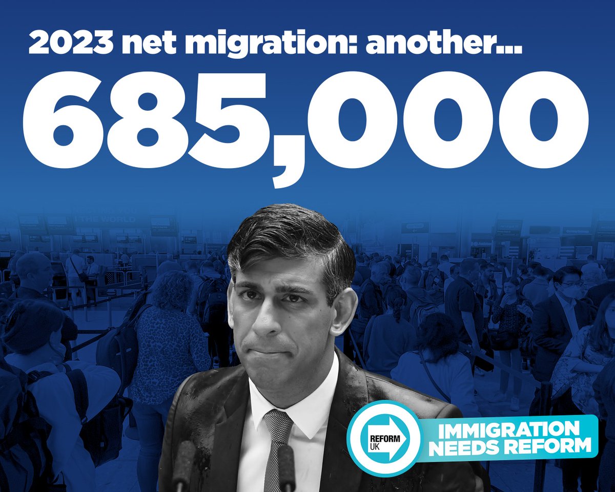 BREAKING: 2023 Net Migration a staggering 685,000. Labour and the Tories will never control our borders. The British people have been lied to, ignored and betrayed. ➡️ Only Reform UK will FREEZE immigration.