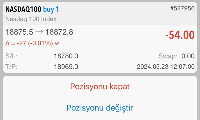 Güne Amerikan Teknoloji endeksi ile başlıyoruz!

#NASDAQ BUY!