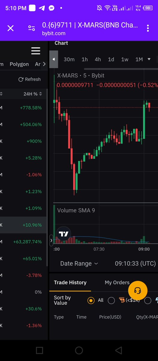 TOPICKSGAME's tweet photo. @Bybit_Web3 #BybitPartner 
Please make your sidescroll in full swing  sometimes the user interface stack up in the middle https://t.co/cZII7BUCHx