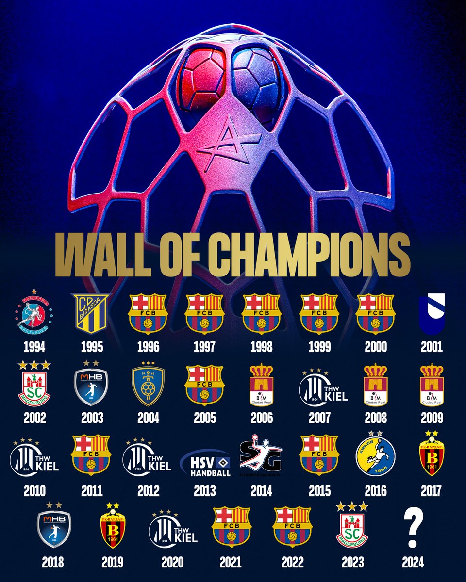 🏆 Every winner since 1994... who's next? 🤔

 #ehfcl #CLM
