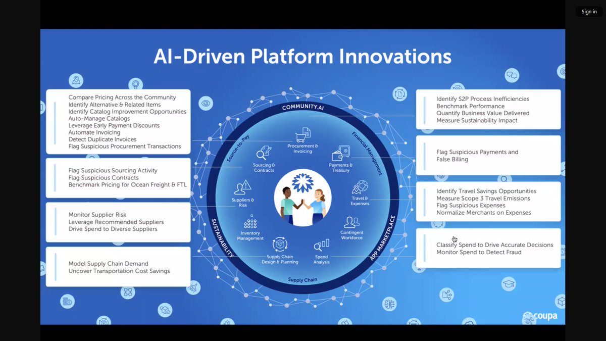 Chiief_Events's tweet image. Just wrapped up @Coupa's webinar on Mastering #DigitalMarketingStrategies, and attendees are buzzing with inspiration. 

#AIProcurementRevolution #DataDrivenProcurement #EfficiencyThroughAI #AI #CoupaSoftware #ExpenseManagement #DigitalProcurement #CoupaCloud #Coupa #Technology