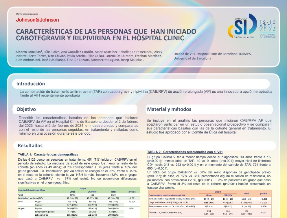 BcnVih's tweet photo. #SimposioSI
"Características de las personas que han iniciado cabotegravir y rilpivirina en el @hospitalclinic"
https://t.co/2h5xGm9SeN ⤵️ https://t.co/UNhL6YGgSw