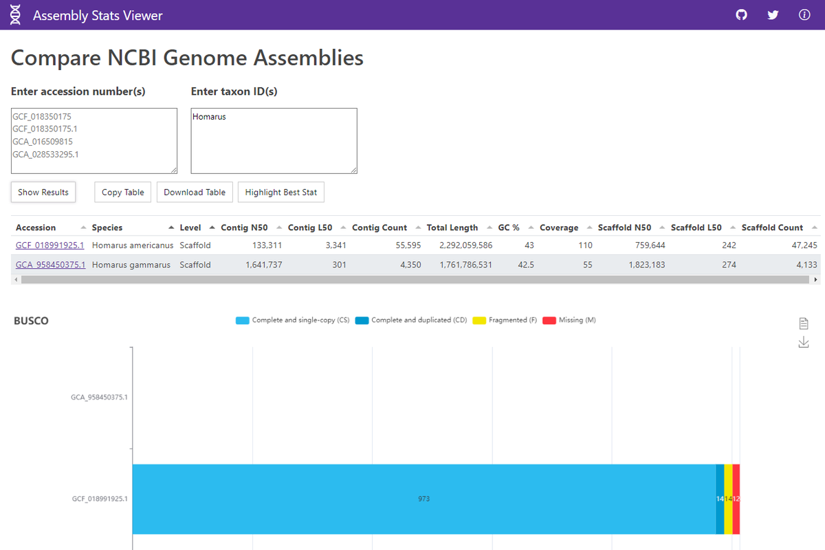 I developed this application Assembly Stats Viewer to query the NCBI assembly database and allow users to compare stats. I've found it useful for: - Finding out if a species has a reference genome - Comparing basic stats of assemblies #genomics #popgen assemblystatsviewer.netlify.app
