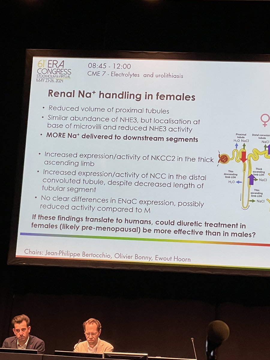 ERA - European Renal Association tweet media