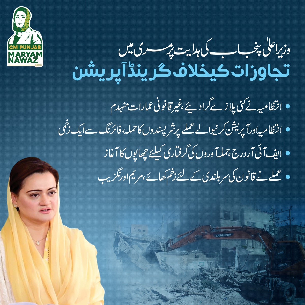 وزیراعلیٰ پنجاب کی ہدایت پر مری میں تجاوزات کیخلاف گرینڈ آپریشن
#PMLN #Murree #Punjab