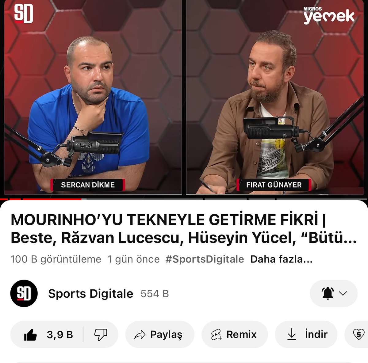 Dijital medyada bant içerik olarak en yüksek izlenmeye sahip Beşiktaş programı:) 100 bini geçtik.Teşekkürler Beşiktaşlılar. İyi ki varsınız:) seviyoruz sizi @SportsDigitale