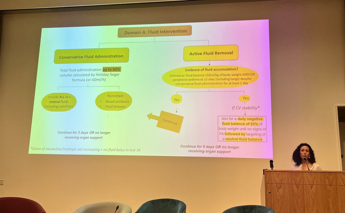 lyvonnetume's tweet photo. Dr Aramburo presenting the conservative fluid strategy domain of the potential future platform trial in PICU at PICS-SG @PICSociety @PICSTAR2022 @ICNARC https://t.co/I1PoPR1dAk