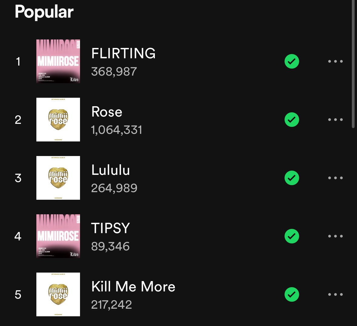 ranking mimiirose top 5 on spotify, except this is their entire discography apart from 1 song 😭