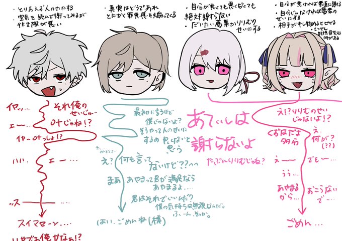濡れ衣気味 