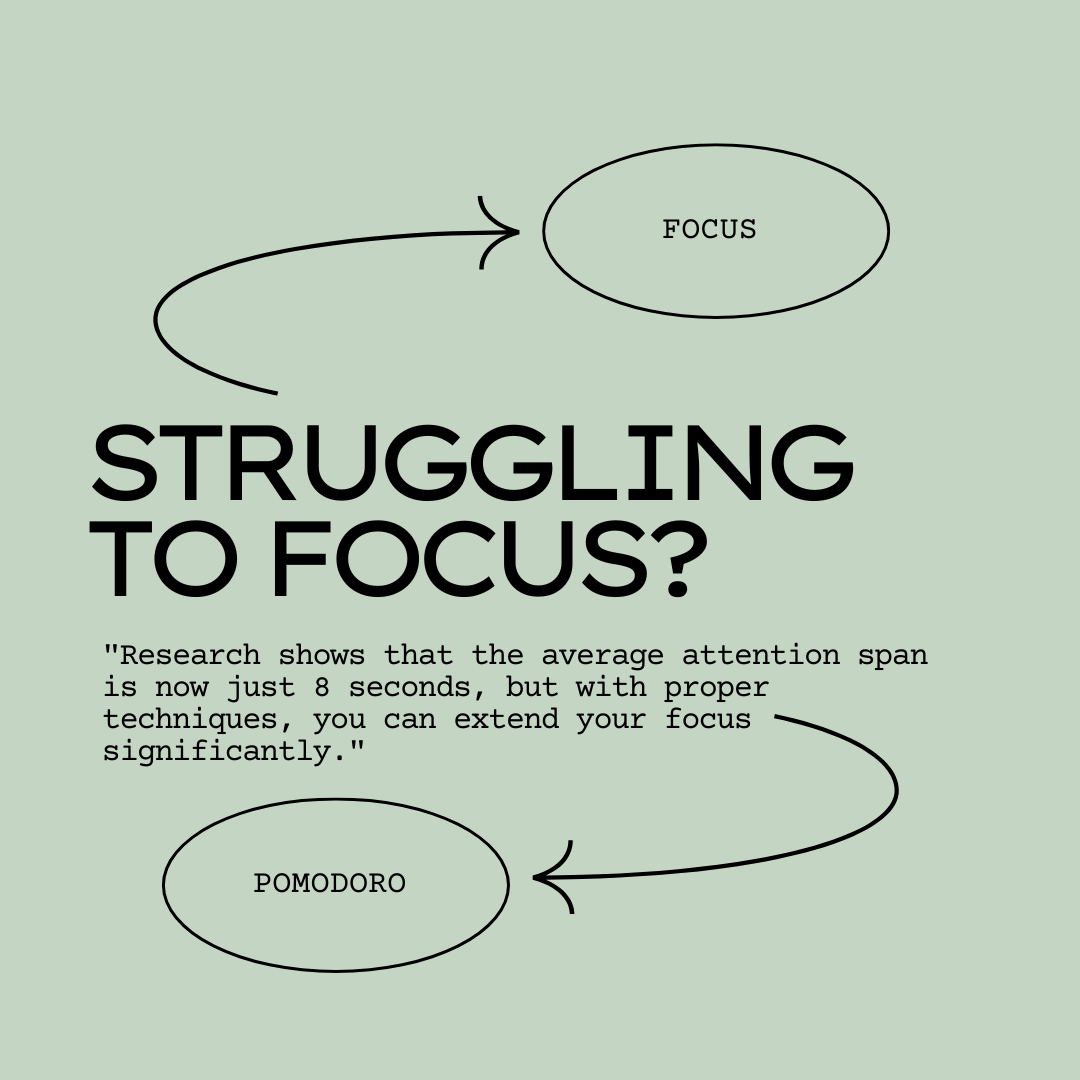 🔍 Struggling to focus? Check out our latest article for simple, practical tips to boost your attention span and get things done! 🧠✨ #FocusHacks #ProductivityTips #Mindfulness #PomodoroTechnique #BrainHealth #StayFocused

aromedy.com/post/simple-tr…