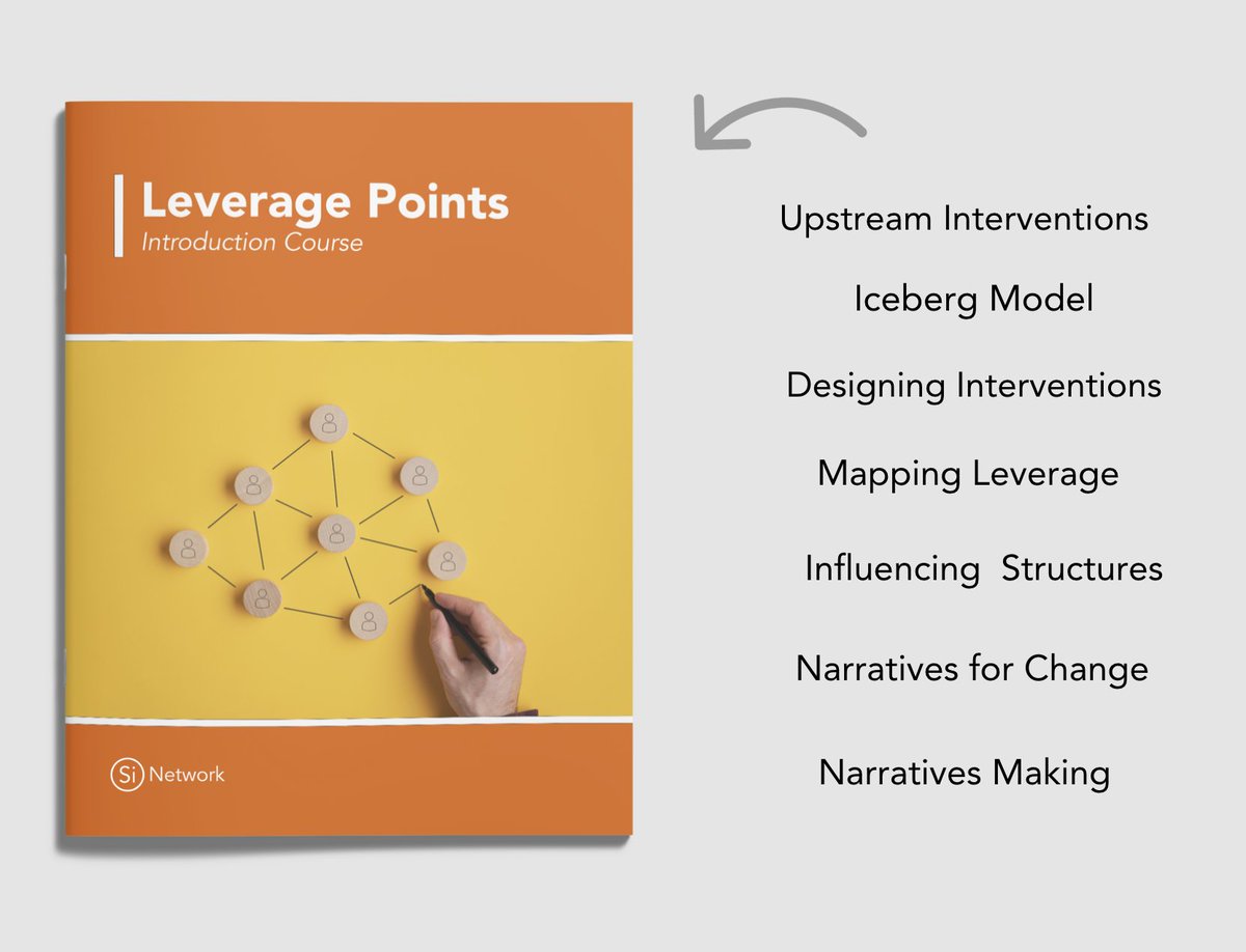 Have you discovered this set of tutorials at Si yet focusing on the idea and methods of 'leverage points'? You can find it here: t.ly/HYA-n