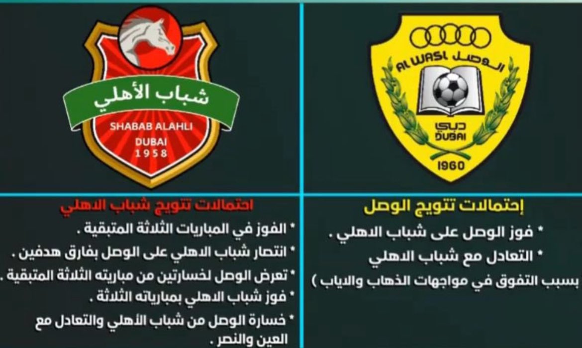 #القوةالحمراء