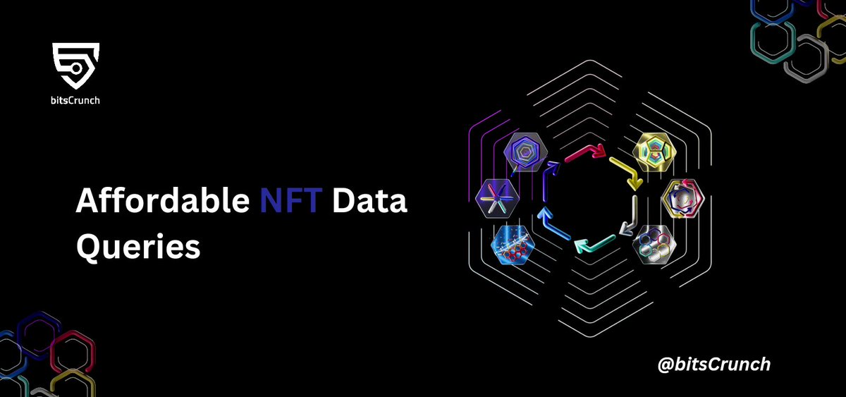 Discover endless possibilities with @bitscrunch's affordable NFT data queries to grow your community. 

Gain valuable insights with their services:

- NFT Analytics
- Forensic Data Queries
- Market Trends
- Valuation Queries
- Data Enrichment
- API Integration