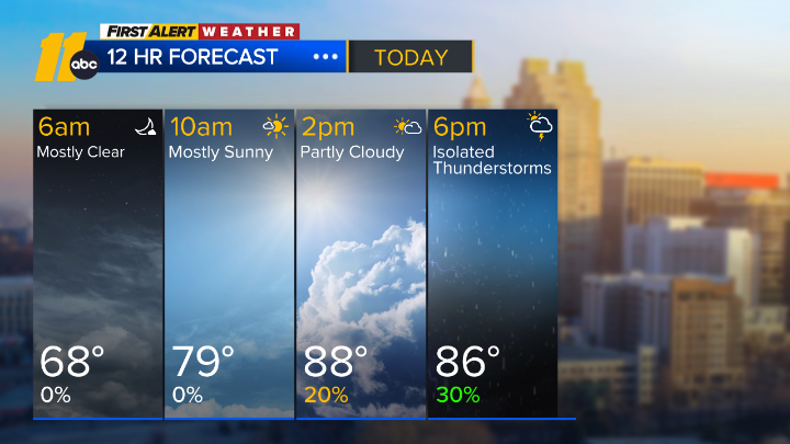 KweilynM's tweet photo. Clouds and sun today, with highs around 90. With humidity, it'll feel more like the low to id 90s. Storm chances increase later today. #ncwc #Raleigh @ABC11_WTVD #Thursday #FirstAlertDay https://t.co/T7dpOQ5pAw