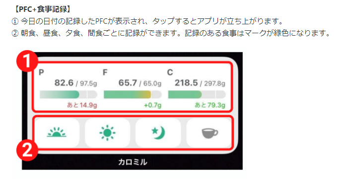 calomeal's tweet photo. カロミル使いがとっても上手…！🥳
カロリー収支がこのように見える化されるの天才じゃないですか…！？

ウィジェットの設定方法、使い方はこちらです🤲✨
実は3種類あります！

こんな時のためにカロミルめっちゃ無料です！
#ダイエット #筋トレ 頑張る皆さま、全員使ってください～～🥺🙏！！ https://t.co/Q7g0rHAdIo