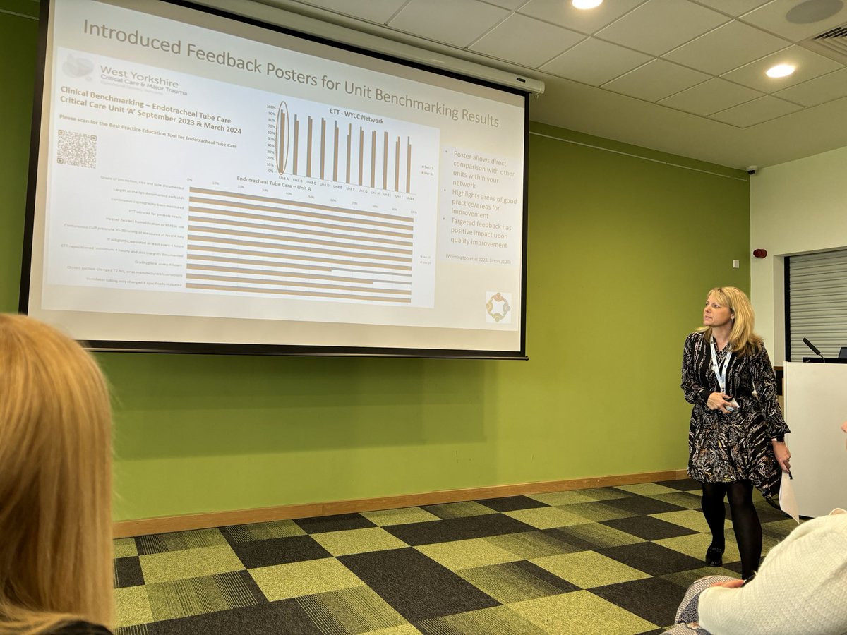 WYCCODN (@wyccodn1) on Twitter photo Fabulous to have all #CriticalCare  units represented at our #NEY benchmarking event! #sharingbestpractice #nhs <a href="/WYCCODN1/">WYCCODN</a> <a href="/sybccodn/">SYBCCODN</a> <a href="/NoECCN/">NoECCN</a> Fabulous to have all #CriticalCare  units represented at our #NEY benchmarking event! #sharingbestpractice #nhs <a href="/WYCCODN1/">WYCCODN</a> <a href="/sybccodn/">SYBCCODN</a> <a href="/NoECCN/">NoECCN</a>