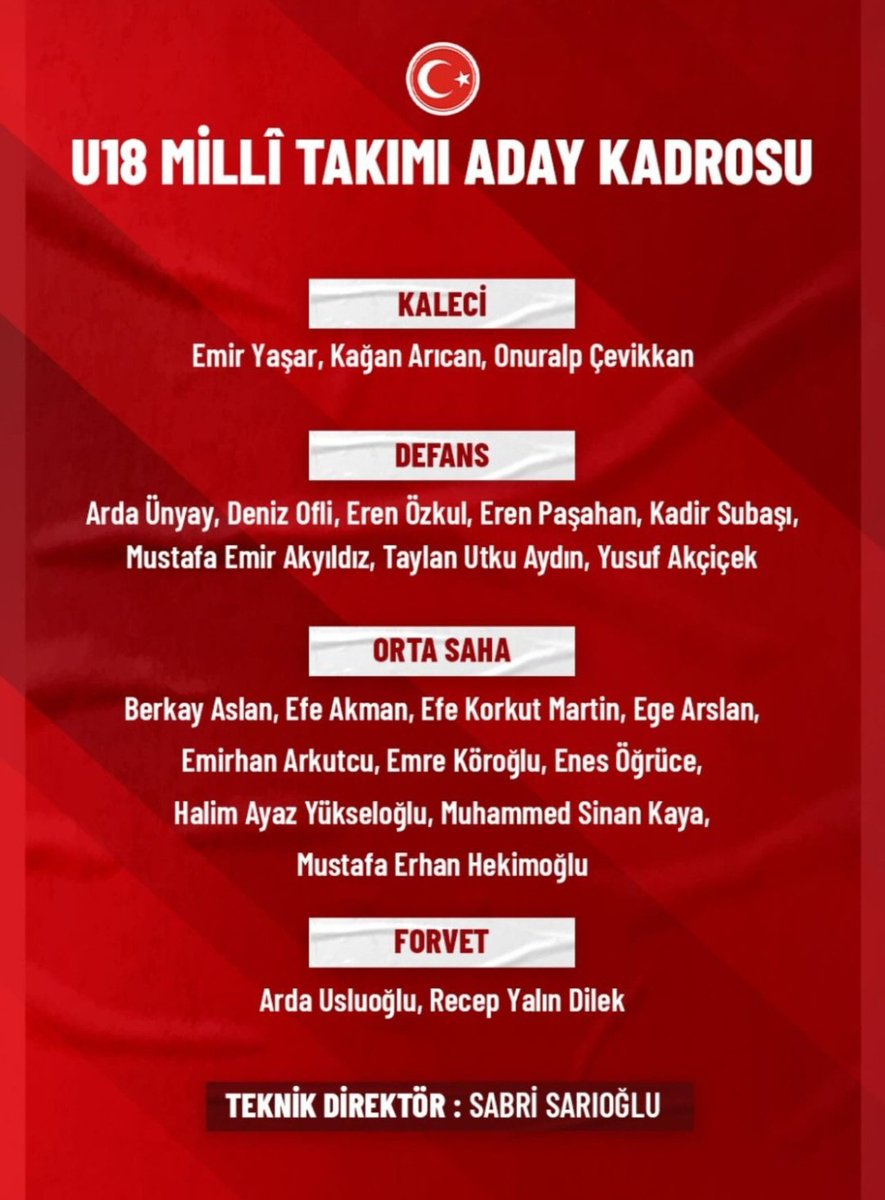 U18 Millî Takımımızın 4-10 Haziran tarihleri arasında Hırvatistan'da katılacağı Dostluk Turnuvası aday kadrosu açıklandı. Fenerbahçe'den Mustafa Emir Akyıldız, Yusuf Akçiçek ve Emirhan Arkutcu kadroya davet edildi.