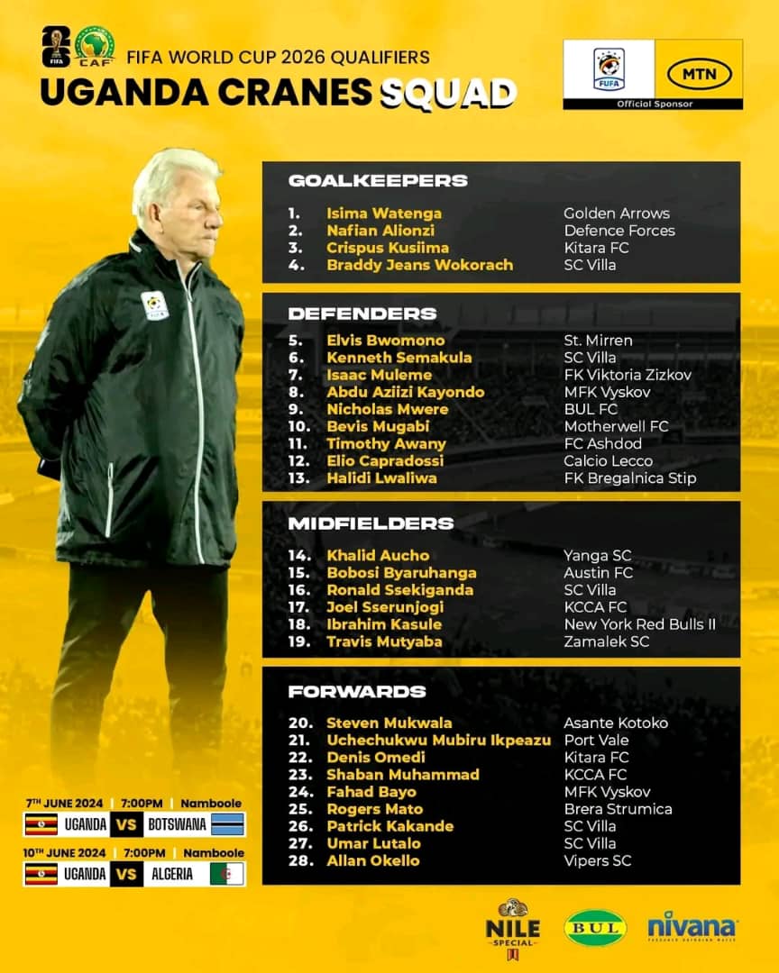 The <a href="/UgandaCranes/">Uganda Cranes</a> team is in for the upcoming qualifiers.

Feeling confident??? Let us know.

cc: <a href="/OfficialFUFA/">FUFA</a>, <a href="/mtnug/">MTN Uganda</a>, <a href="/PepsiUganda/">Pepsi Uganda</a>, #BUL #NileSpecial