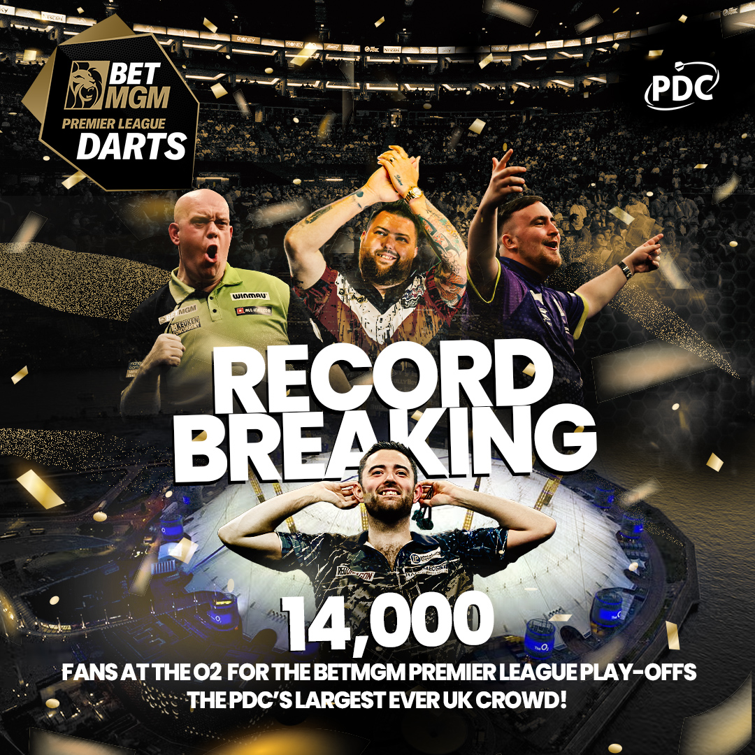 The 2024 BetMGM Premier League Play-Offs will feature the PDC's UK record crowd of 14,000 fans at The O2 in London on Thursday, as the global darts boom continues. 👉 bit.ly/O2RecordCrowd