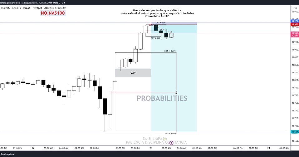 NQ 🐢 
<a href="/ANSTAND/">PyTrader</a> <a href="/SpeculatorFL/">Sham</a> <a href="/Romeotpt/">Raid</a>
