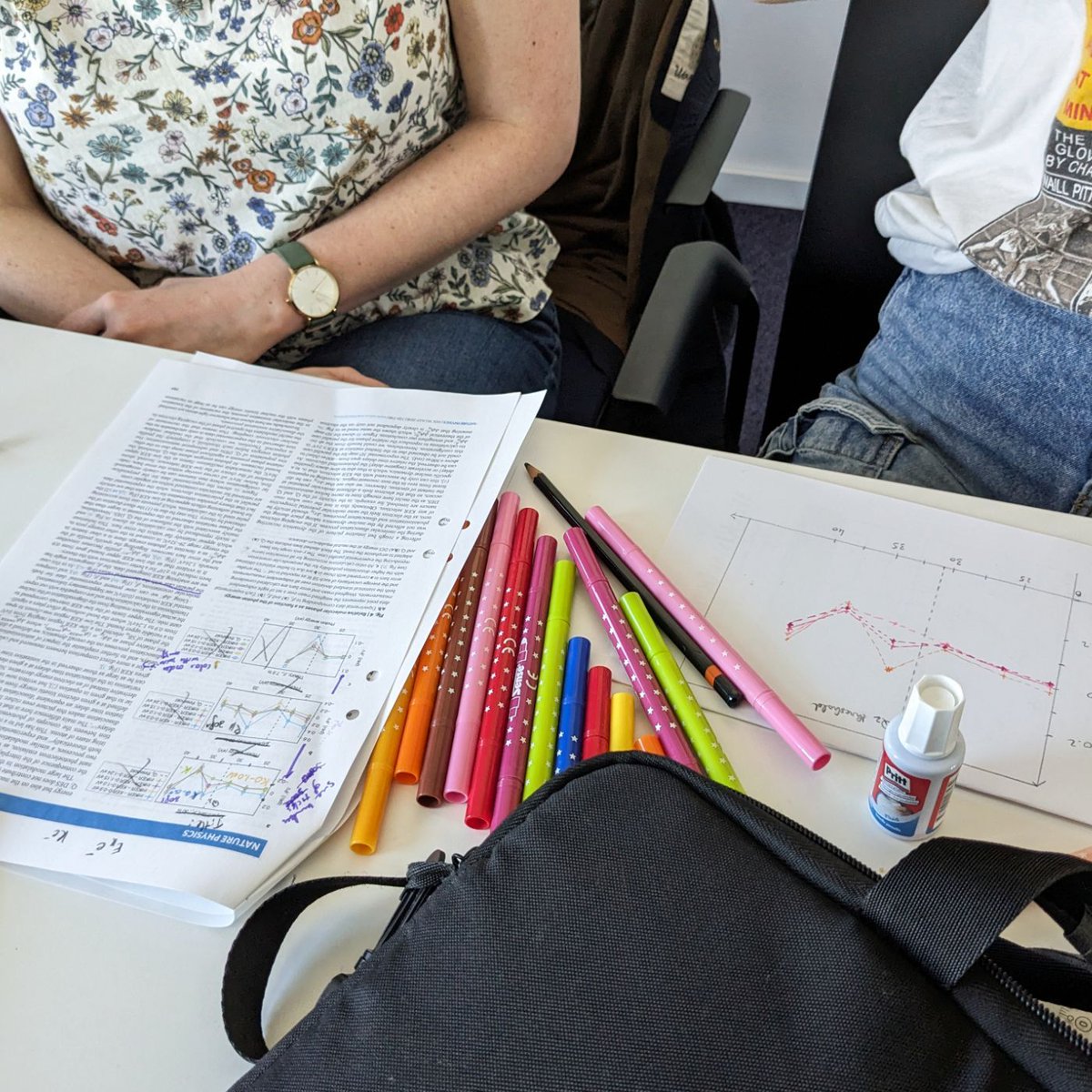 VyScience's tweet photo. Last week we arranged a one day workshop on the topic of data visualizations for the HELIOS graduate school in Lund!

If you are interested in a workshop about any topic related to visuals in science, get in contact with us: https://t.co/dWHnmbhEfn 

#VisualizeYourScience https://t.co/69nvk08FAc