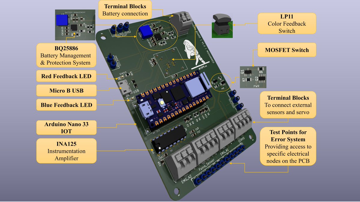 Prof. Fabian Just tweet media