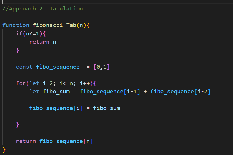 🚀Day 1: #DynamicProgramming
⏲️Those who forget the past are condemned to repeat it
⭐️Two approach
     🎯Recursion + Memoization
     🎯 Tabulation
🧩 Solved #Fibonacci sequence using #memoization & tabulation

#CodingJourney #techcommunity  #LeetCode #100DaysOfCode #JavaScript