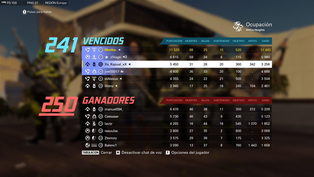 Imposible carrear al <a href="/zStageTTV/">Isma</a> porque no pilla un objetivo. 

Menuda viciada llevo no me escondo, le estoy dando fuerte