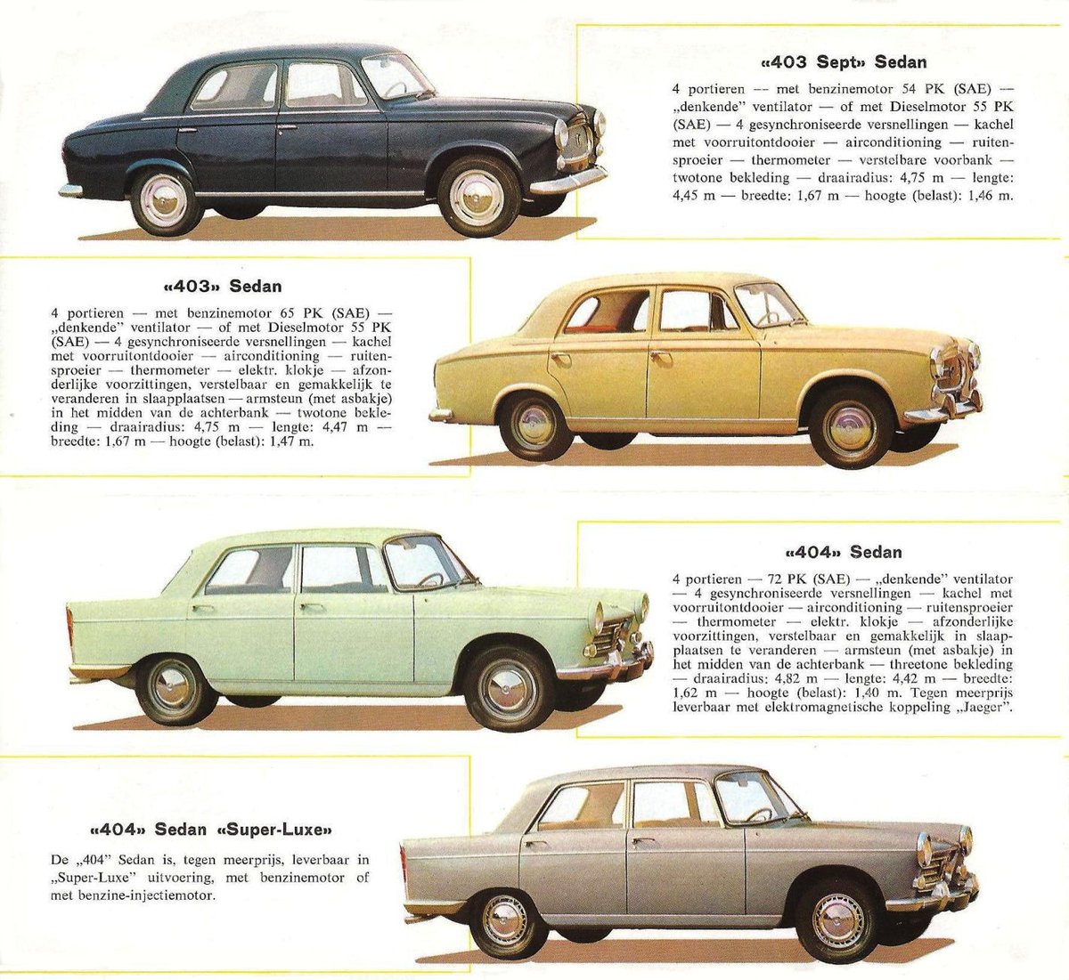 Peugot 1963. #automobiles #vintage