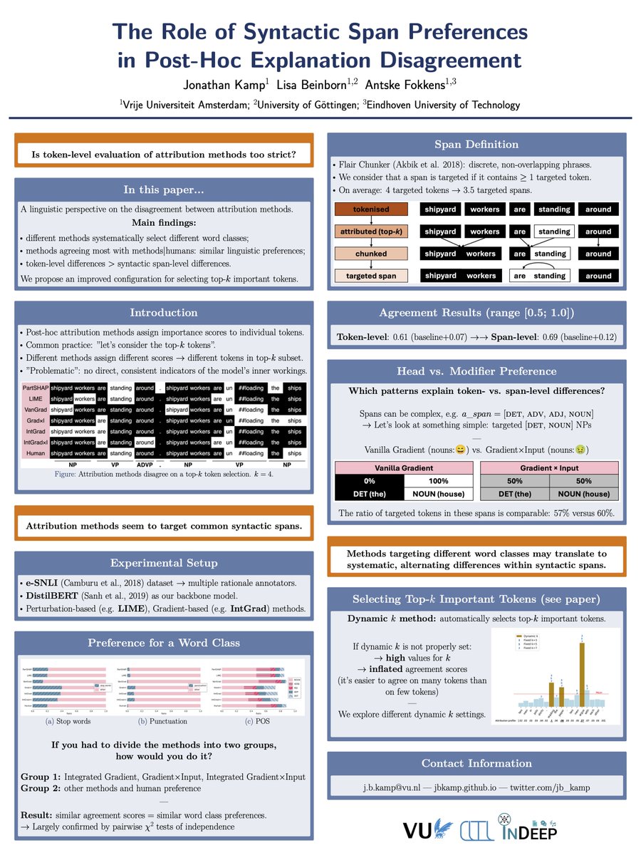 Also at <a href="/LrecColing/">LREC COLING 2024</a> and interested in #interpretability in #nlp / #xai? I'm happy to tell you something about post-hoc attribution methods and their linguistic preferences 🔻

Poster session >> from 17:30 onwards

Proceedings: aclanthology.org/2024.lrec-main…