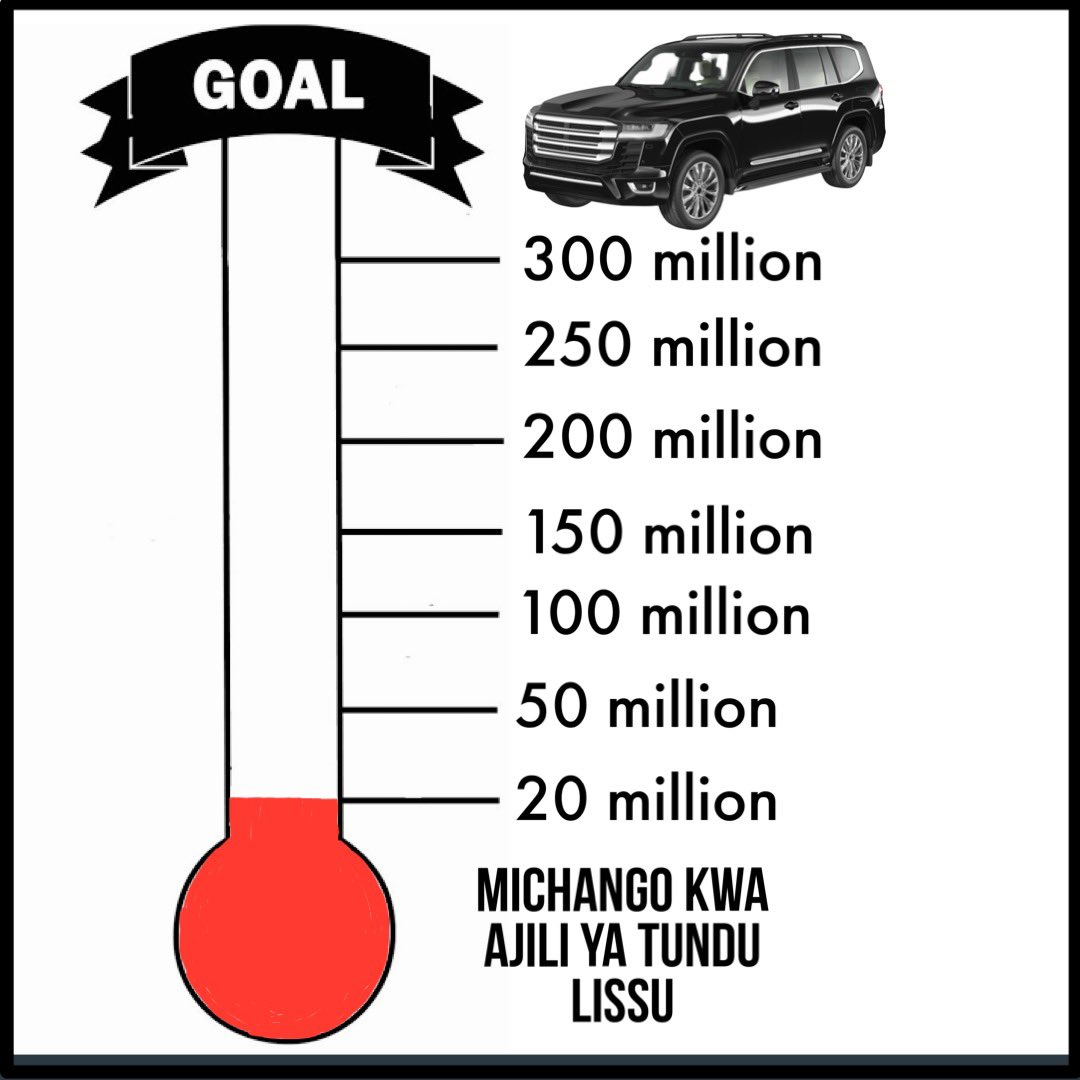 Mliomba tuweke target na baada ya mashauriano tumeweka kiwango cha sh milioni 300 So tunawapa progress ya michango kila tutakapofikia hatua muhimu Tumeshafika milioni 20 sasa tunaelekea milioni 50 🔥🔥 #YesWeCan #SupportTunduLissu