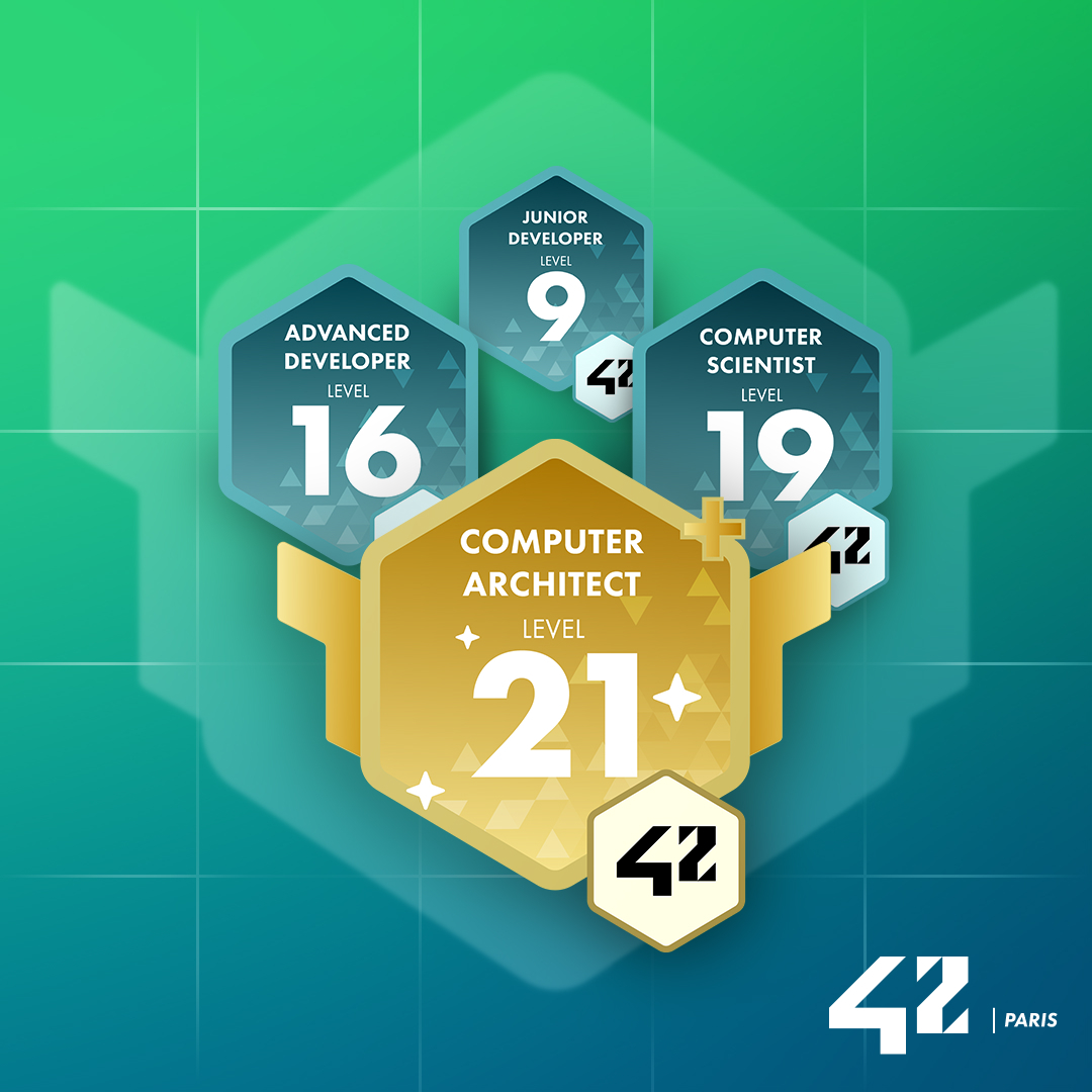 🏅 Les Alumnis à 42 reçoivent désormais un badge exclusif à afficher sur leur profil attestant de leur niveau.

👨‍💻👩‍💻 Avec Credly, nos certifications 42 sont maintenant plus facilement identifiables pour les recruteurs pour identifier les talents de demain.

#42Paris #42Alumni