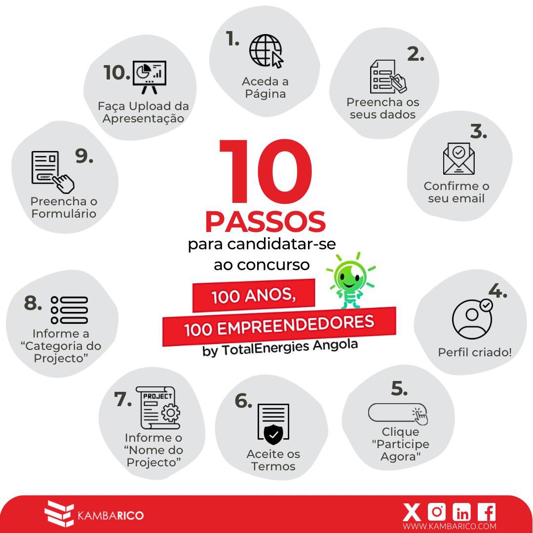📌 Segue estes 10 passos para completares a candidatura ao concurso 100 Anos, 100 Empreendedores by TotalEnergies Angola. 

😉As candidaturas terminam a 31 de Julho e não podes perder esta grande oportunidade!  #empreendedorismo