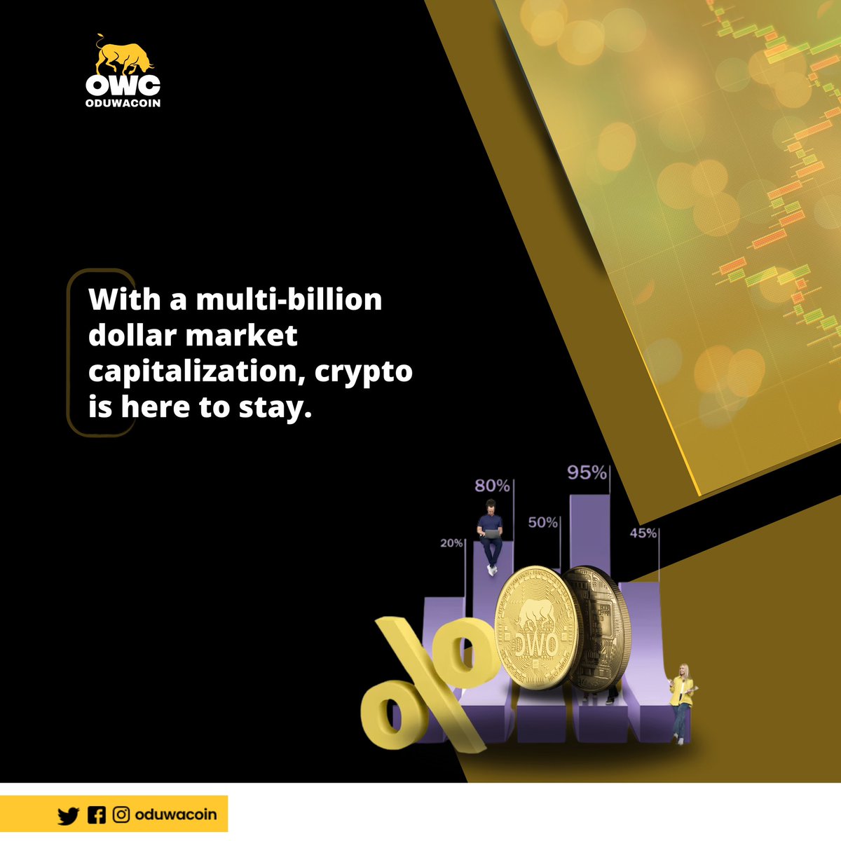 Crypto is sticking around for good. 

Oduwacoin? It's a top pick. People love it for its cool features and lots are using it.

#explore #crypto