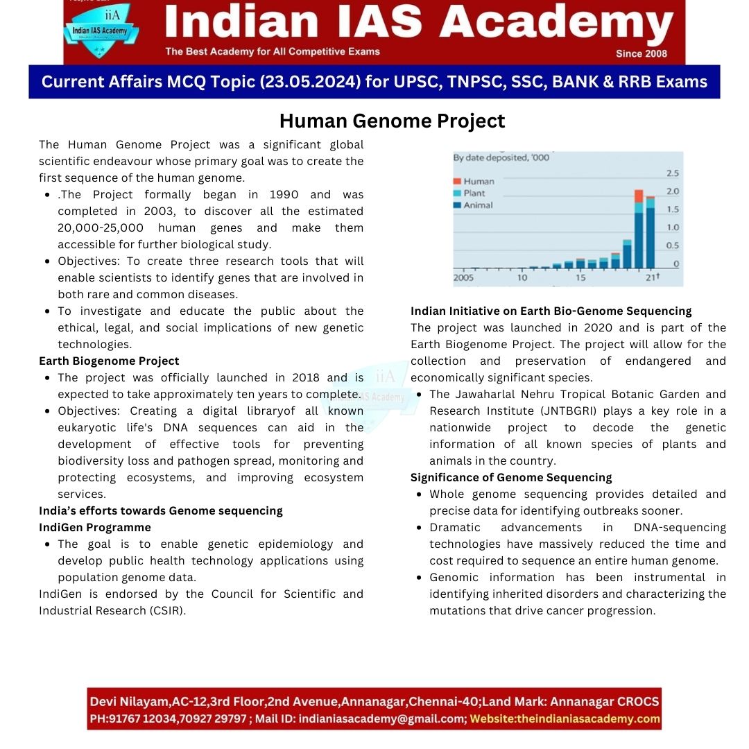 Indian IAS Academy's Current Affairs Topic (23.05.2024)               
#rrb #ssc #ssccgl #upsc #upscaspirants #upscpreparation #upscexam #upscexampreparation #upscexams #tnpsc #tnpscgroup4 #tnpsccurrentaffairs #tnpscpreparation #tnpscpreparationexam #tnpscplanner  #tnpsc