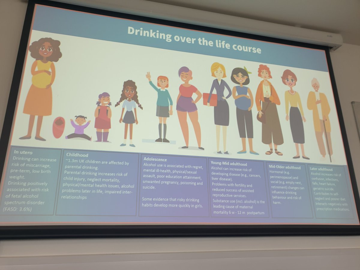 Final presentation of this session @AbiRose9 on #maternal #alcohol use #fasd #uk has one of the highest prevalences #intervention #coproduction #publichealth without shame or blame #compassion