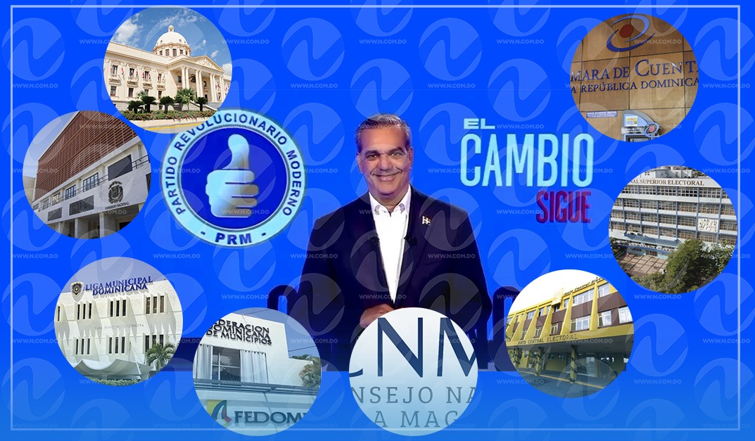 nuriapiera's tweet photo. ¡PRM sin contrapeso político! Tiene el Ejecutivo y mayoría absoluta del Congreso y la municipalidad https://t.co/hi5IwgCDge #NDigital https://t.co/ZHy82FZHe3
