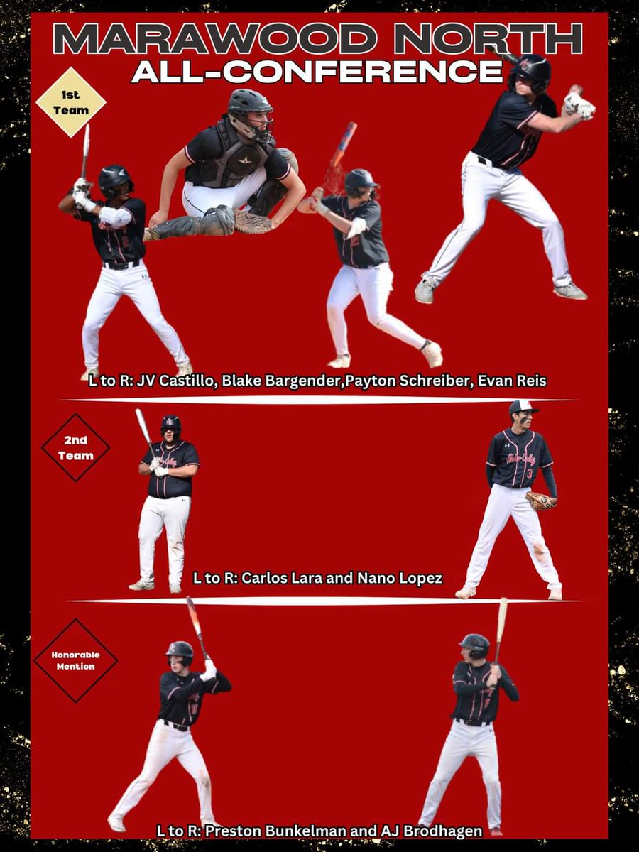 AbbyColby Baseball tweet media