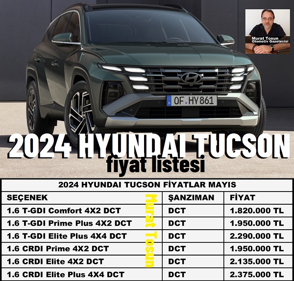 Yenilenen Hyundai Tucson modelinin Türkiye yolculuğu bu fiyatlarla başladı!