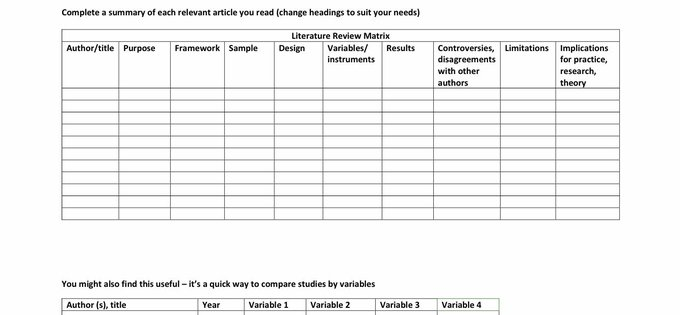 res_pian3's tweet image. لتسهيل عملية كتابة قسم ال literature review في الرسائل العلمية، إليكم نموذجين رائعين لترتيب الدراسات السابقة وأيضاً الأفكار والمعلومات قبل كتابة ال literature review  

النموذج ١ docdro.id/UgeVTBp 
النموذج ٢ docdro.id/WewwcGi