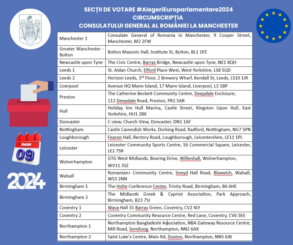 Găsiți, mai jos, lista tuturor secțiilor de votare din circumscripția Consulatului General al României la #Manchester pentru alegerile pentru Parlamentul European din data de 9 iunie 2024 👇manchester.mae.ro/local-news/2262
#ComingSoon