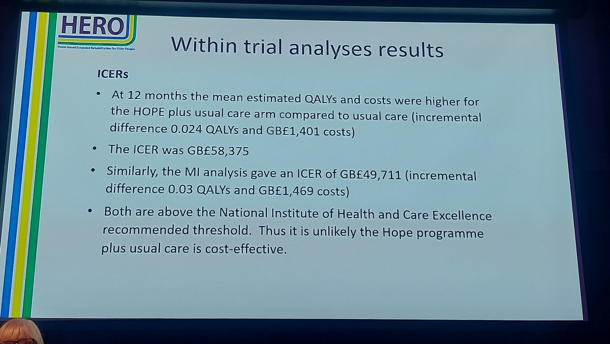 Prof Claire Hulme's take-home messages on the cost effectiveness of HOPE - unfortunately at the current level of effectiveness, it does not meet the NICE threshold and is unlikely to over the next fifteen years #BGSconf