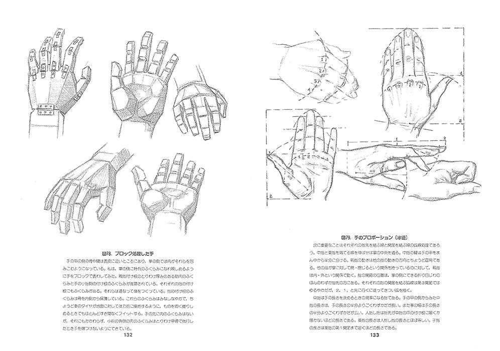 ルーミスの画力💫
『やさしい人物画』は人物の基本ですが、ルーミスは顔と手の表現が見事なんですよね。この画力の秘密を教えてくれる１冊😃
電子書籍もあります！
『やさしい顔と手の描き方』
x.gd/BaRrD
編K