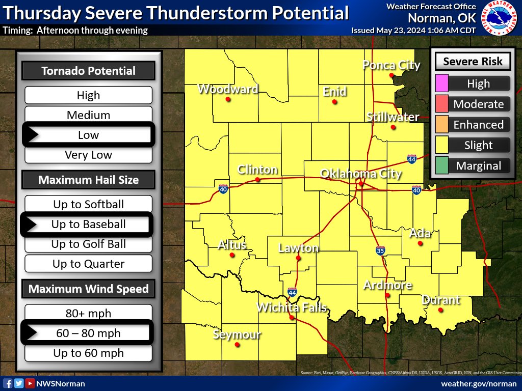 NWS Norman tweet media