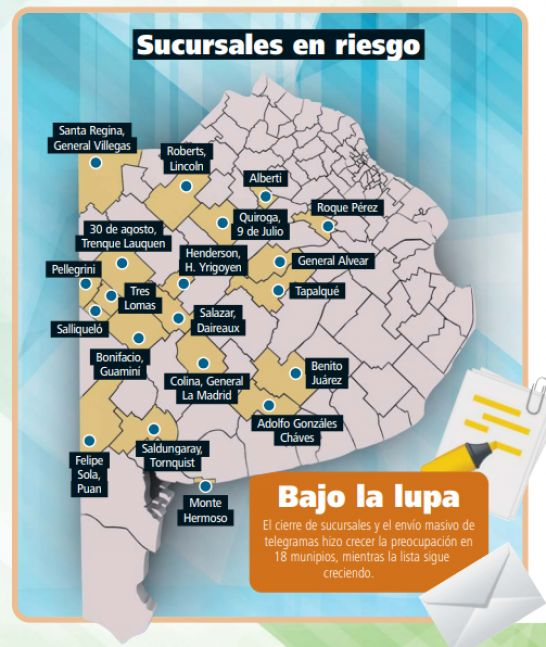 generalvillegas's tweet photo. @gilbertoalegre “Se cometen errores muy grandes”
@grupolatecla El efecto motosierra llegó al correo
El Gobierno nacional avanza en el cierre de sucursales y se encienden las luces de alarma en la Provincia. Cómo afecta al interior bonaerense 
https://t.co/gwqz92tN9I https://t.co/sKpldpiqAy