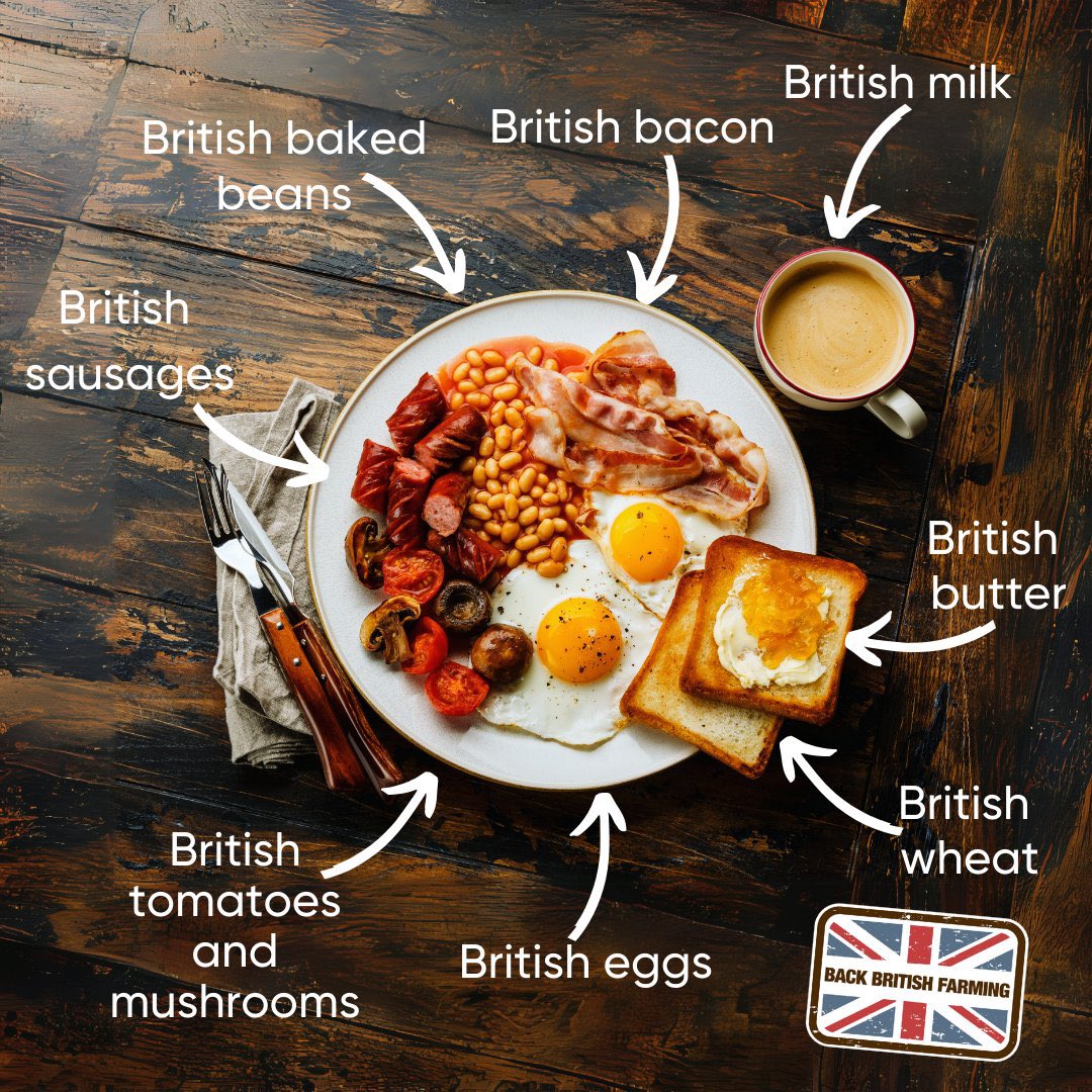 British farmers are behind all the tasty ingredients of a full English breakfast 🚜 🇬🇧 📸 NFU