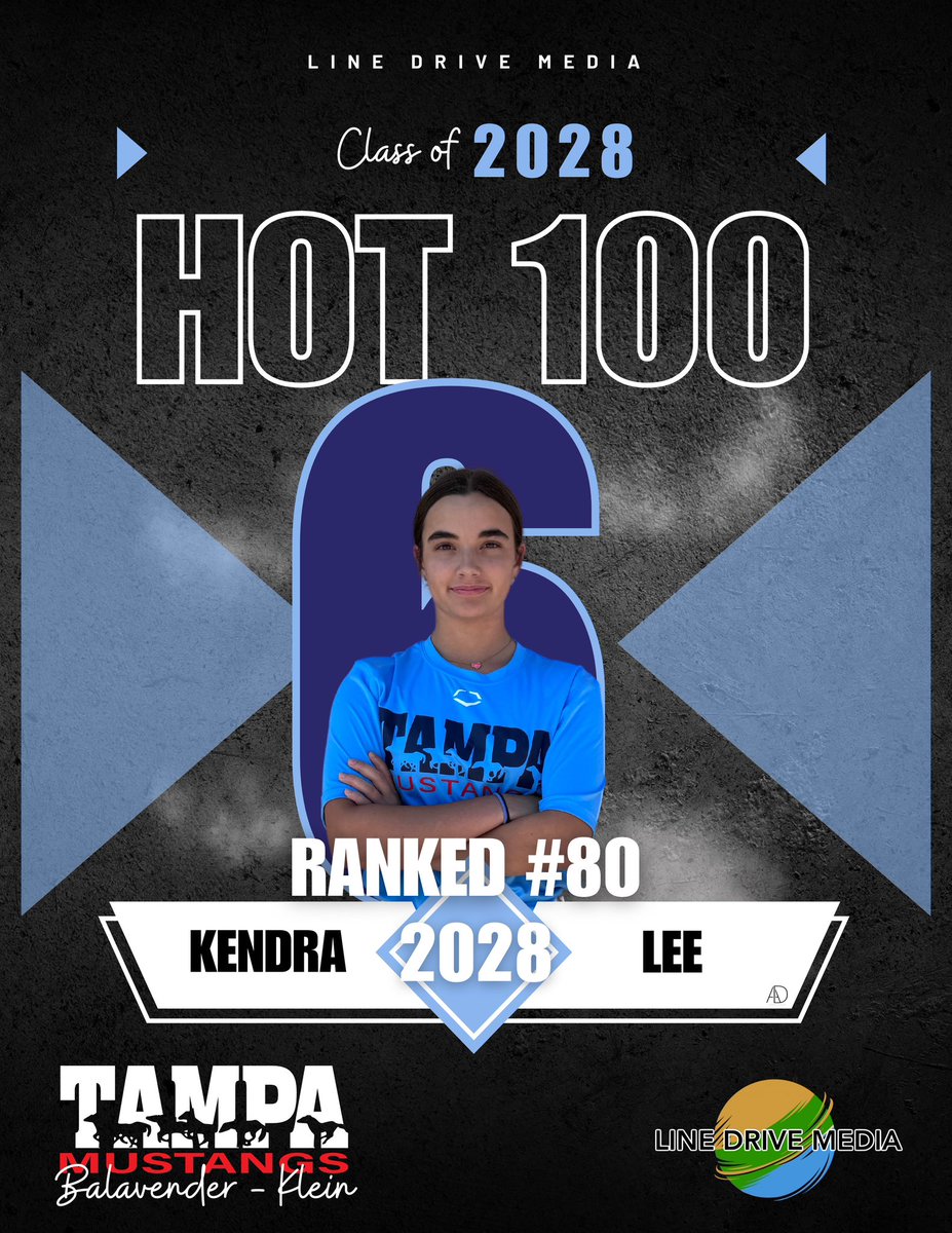 Congrats #6 <a href="/KendraL2028/">Kendra Lee</a> 🐎🥎💪!