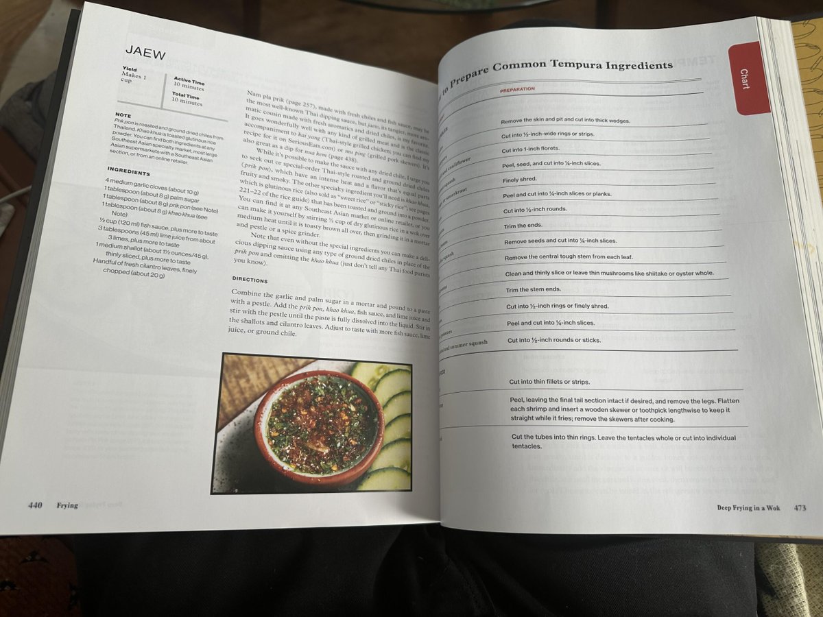 Did anyone else's copy of 'The Wok' book skip from page 440 to 473? I was looking for the agedashi tofu recipe on page 446 and realized there is no page 446. diningandcooking.com/1405679/did-an… #Delicious #SeriousEats